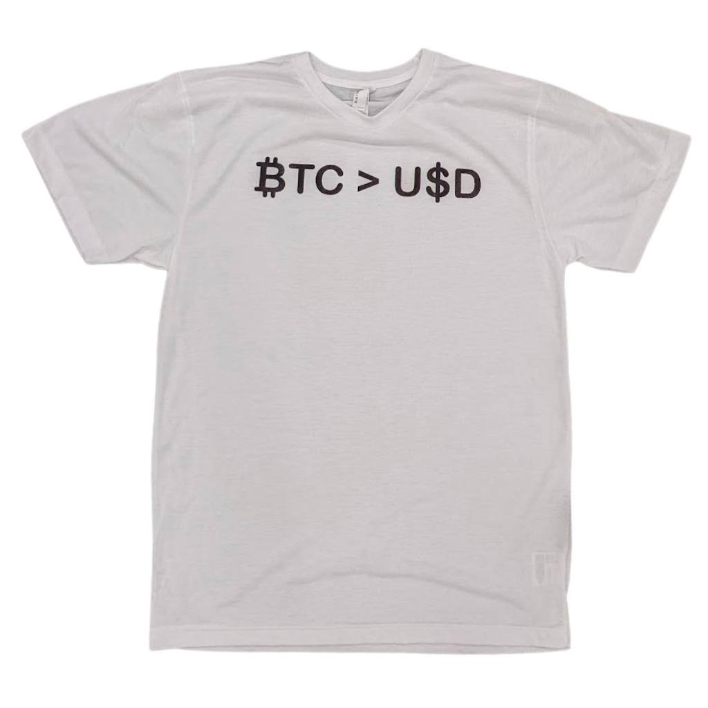 BTC > USD T